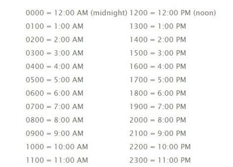 eastern time to manila time|9am to 5pm est philippine time.